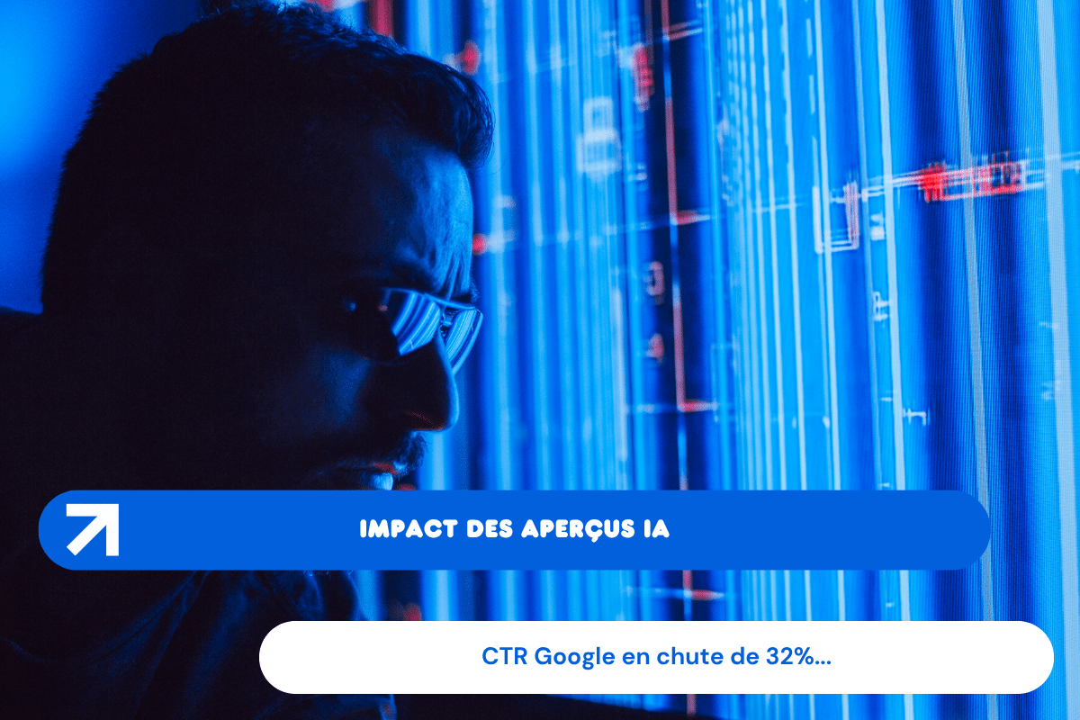 Impact des Aperçus IA : CTR Google en Chute de 32% – Analyse SEO