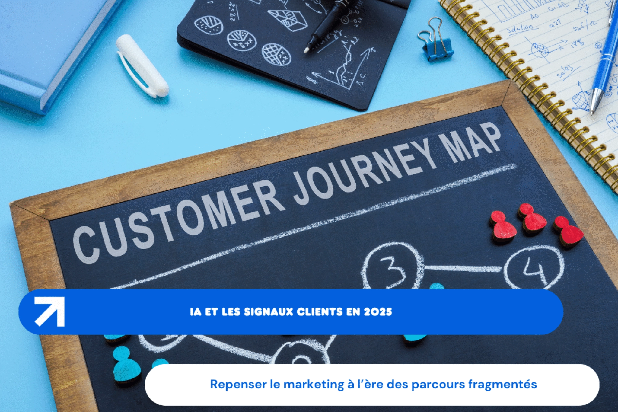 IA et marketing funnel front