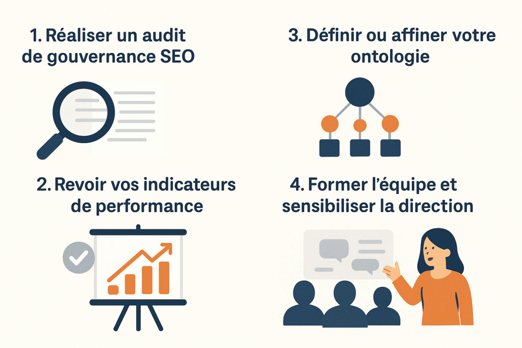 Quatre étapes pour améliorer le SEO d'une entreprise.