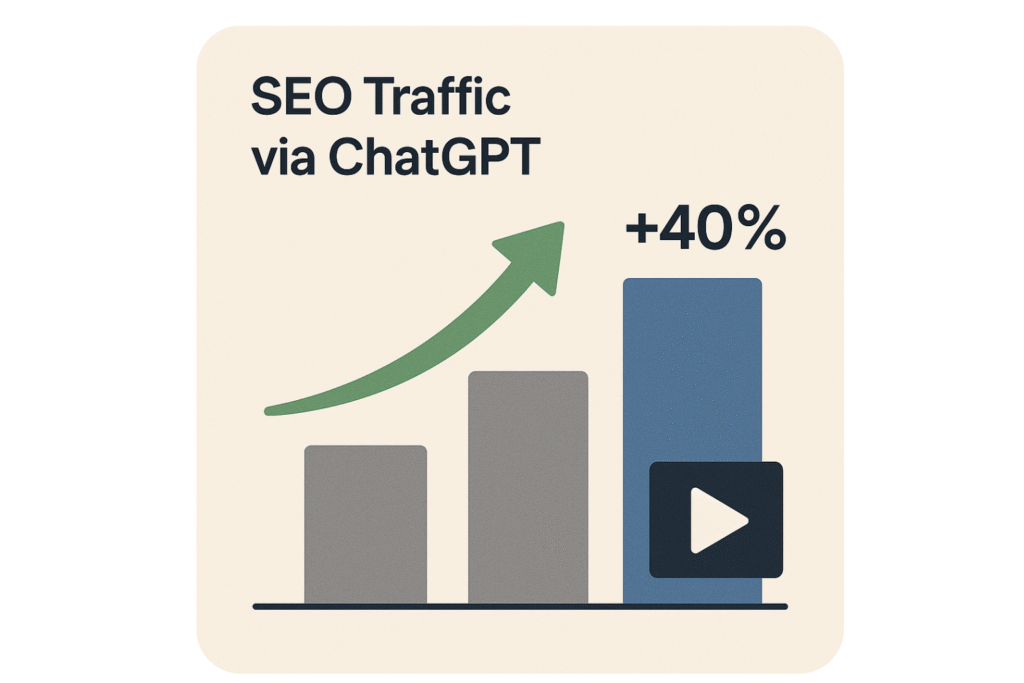 increased traffic Chat GPT