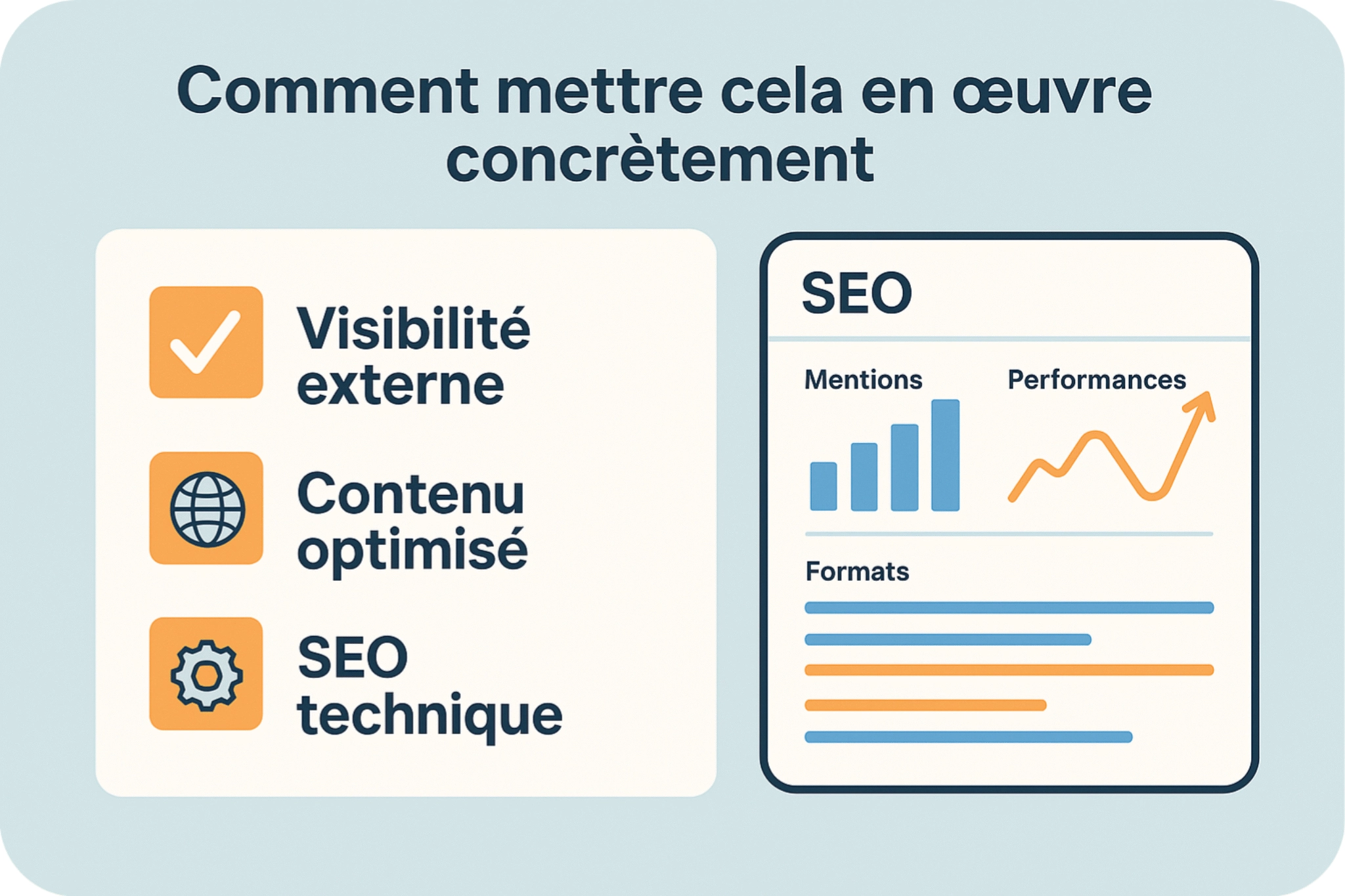 Infographie sur le SEO et visibilité externe.