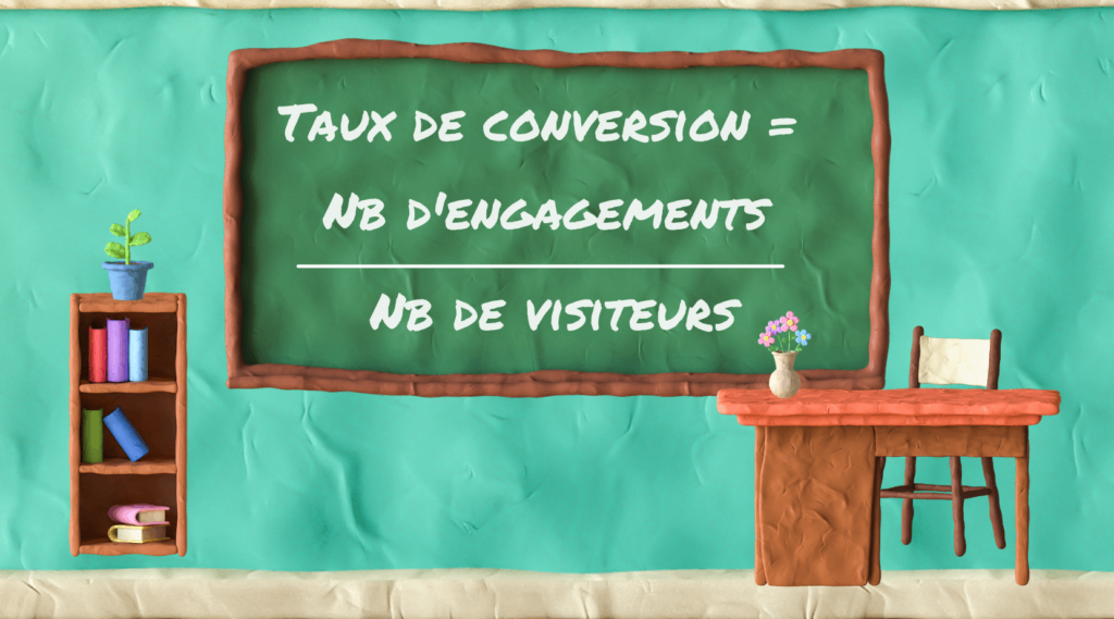 Calcul Taux de conversion