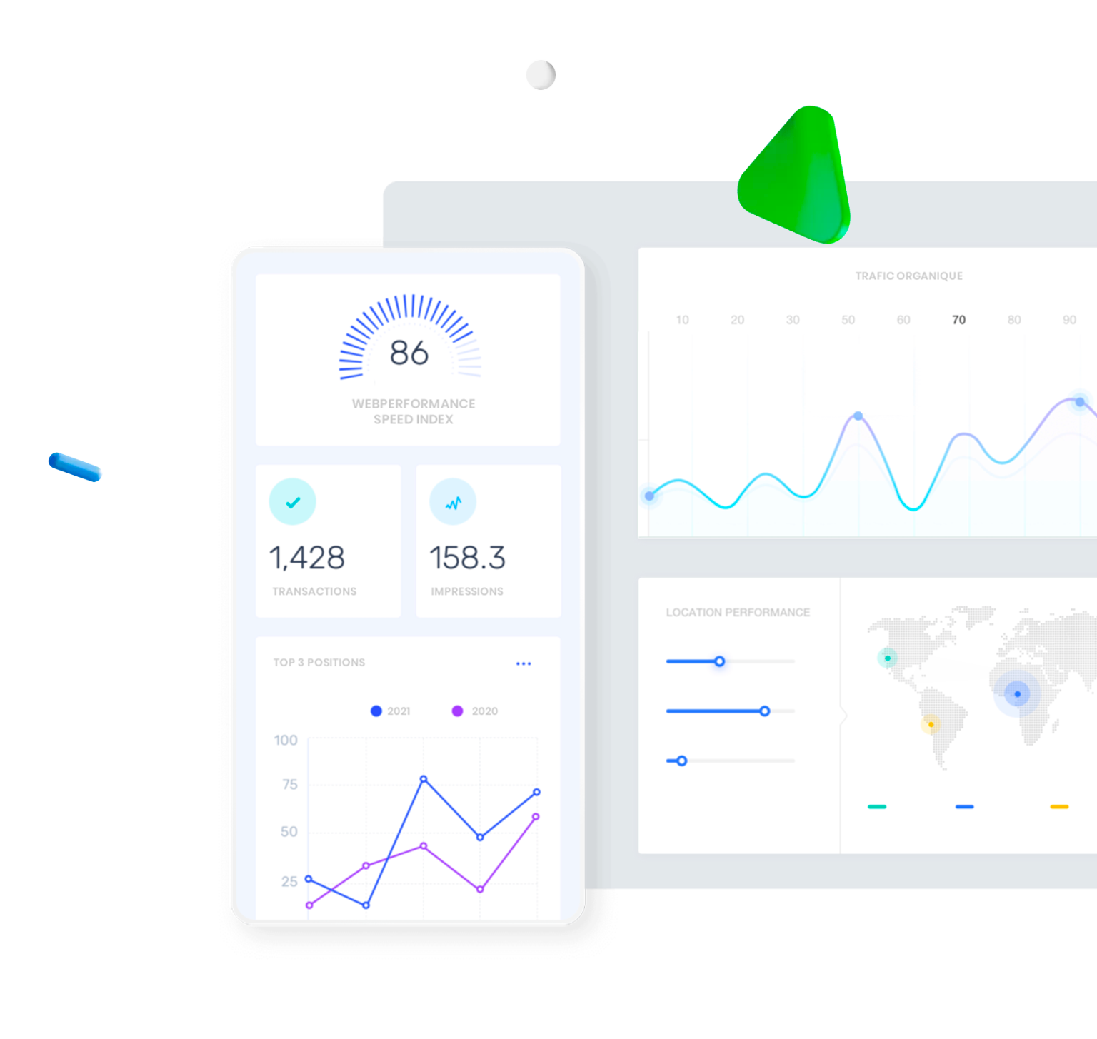 dashboard3