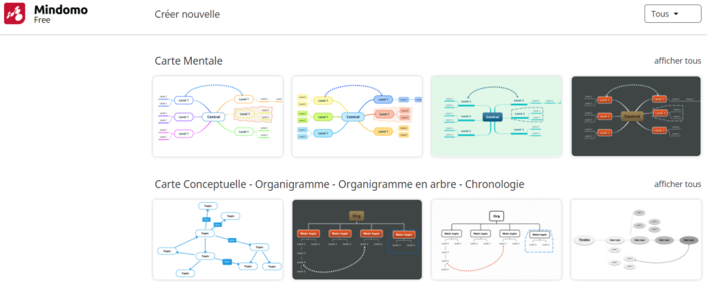 Mindomo Outil Sitemap