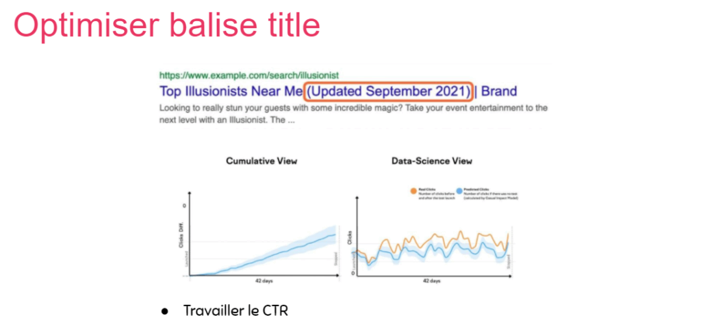 Optimiser Balise titre SEO