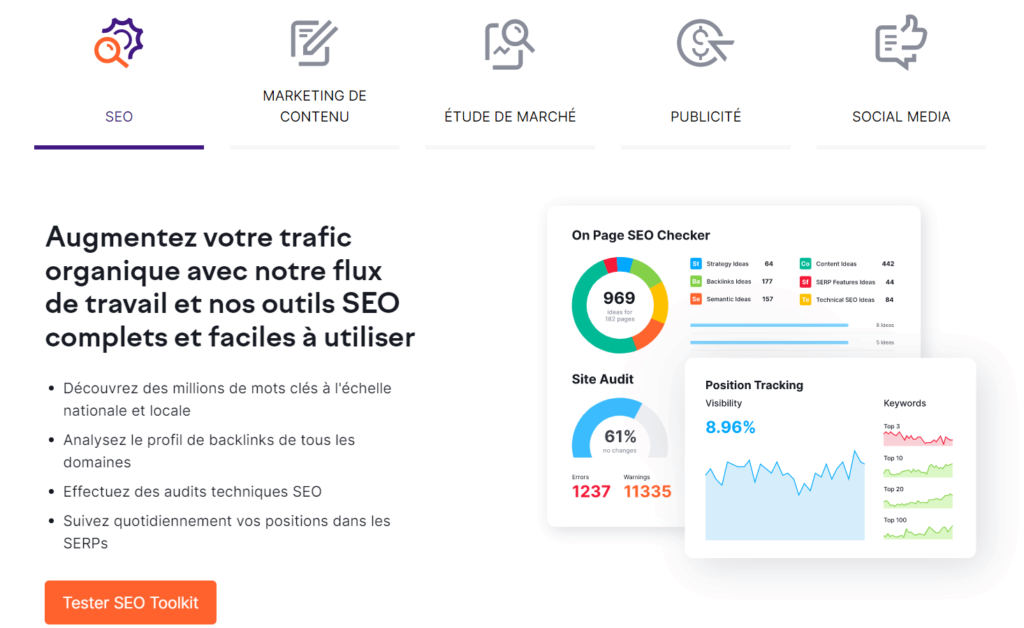 SemRush Seo