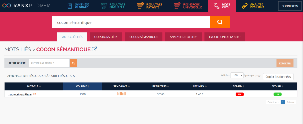 Rank Explorer trouver mot-clé fort pour cocon sémantique