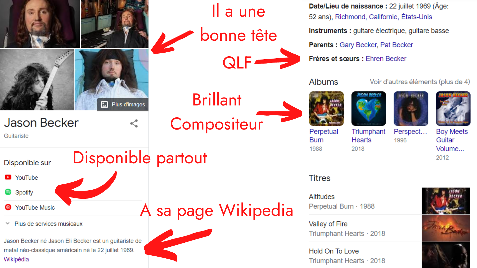 Knowledge Graph Exemple