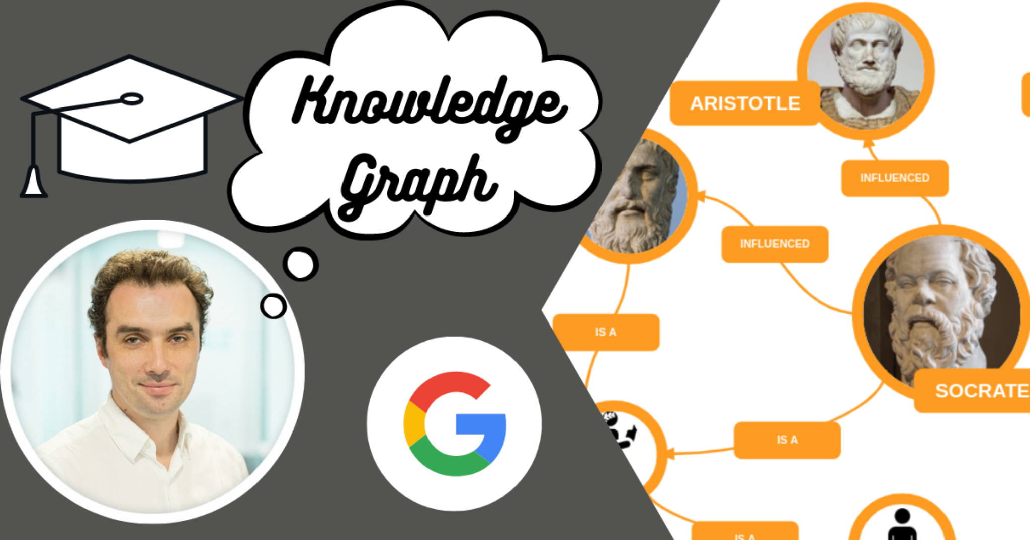 Knowledge Graph Front Knowledge Graph Front
