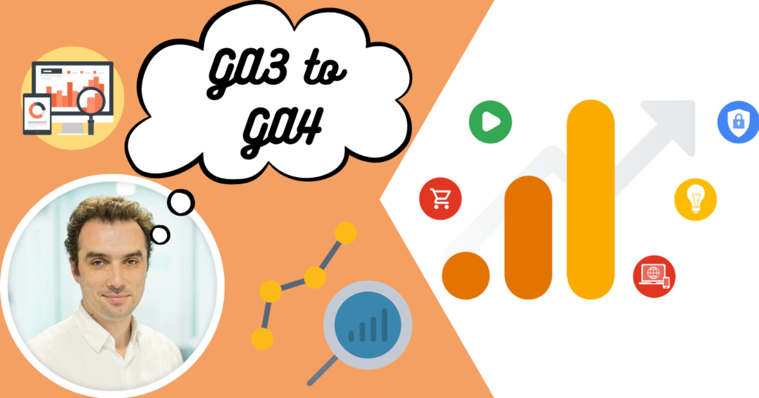 Google Analytics 4 Front Google Analytics 4 Front