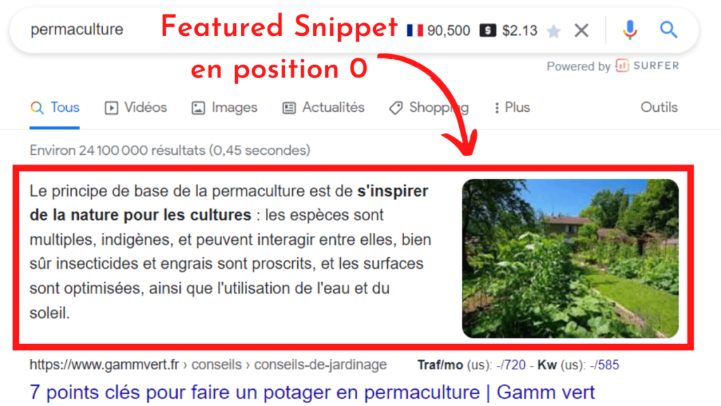 Mots-clés éligibles aux Featured Snippet