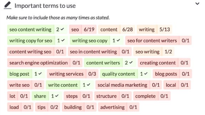 Mots-clés secondaires sur Surfer SEO