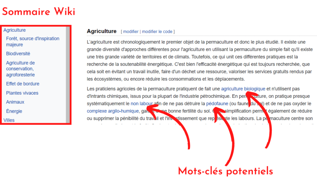 Wikipedia pour trouver nouveaux mots-clés