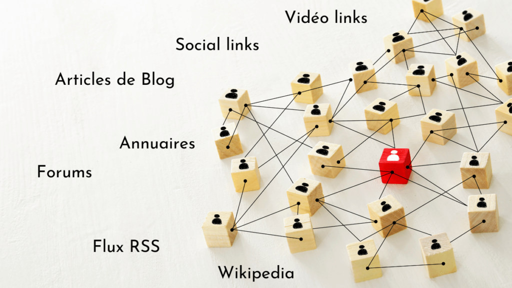 Netlinking sources de liens