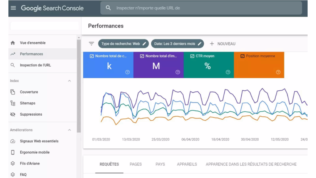 Rapports Google Search Console 