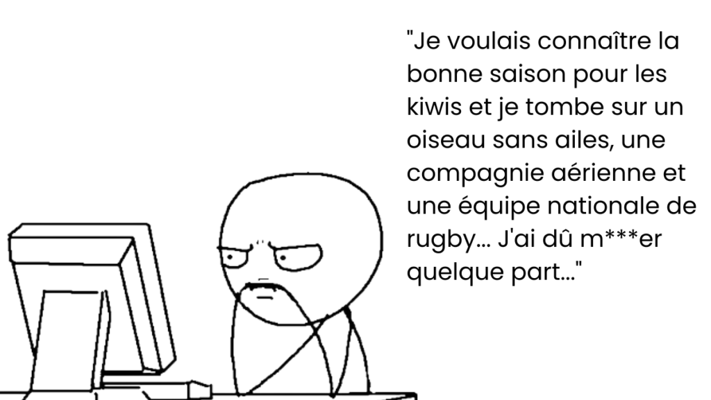 Définition de l'intention de recherche
