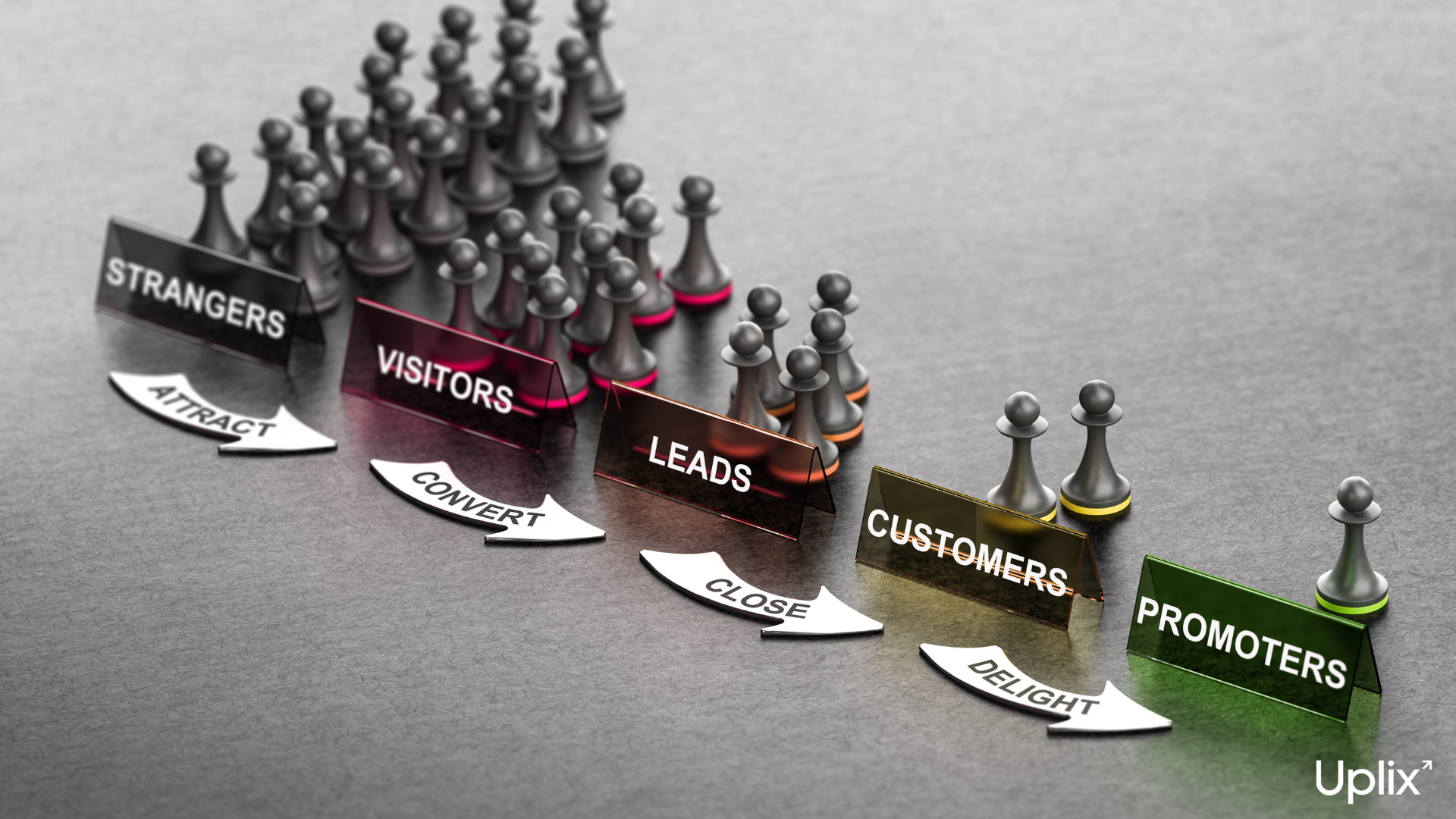INBOUND MARKETING