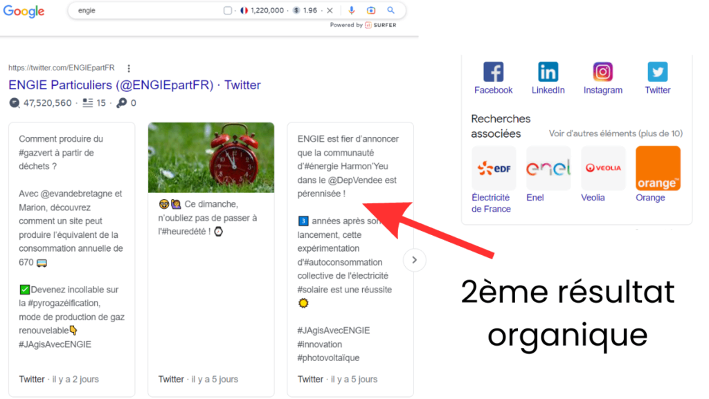 Les réseaux sociaux dans les SERPs