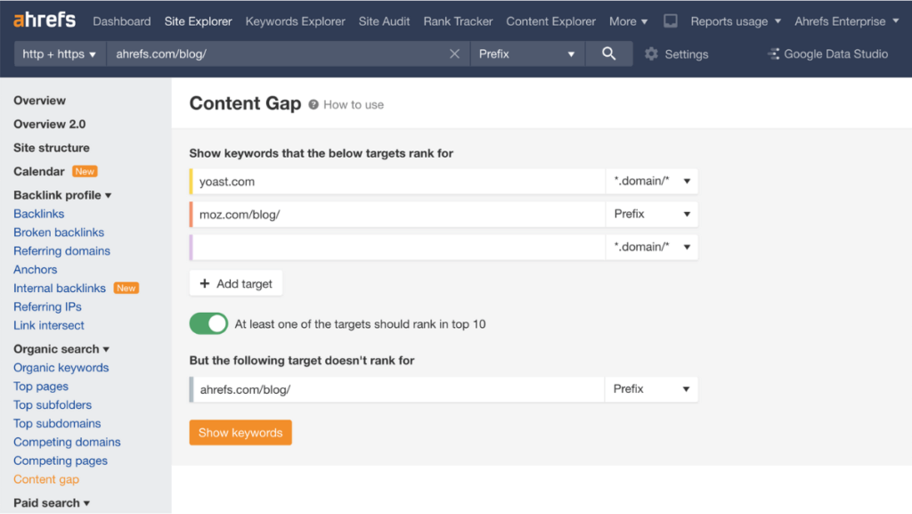 Content Gap Ahrefs