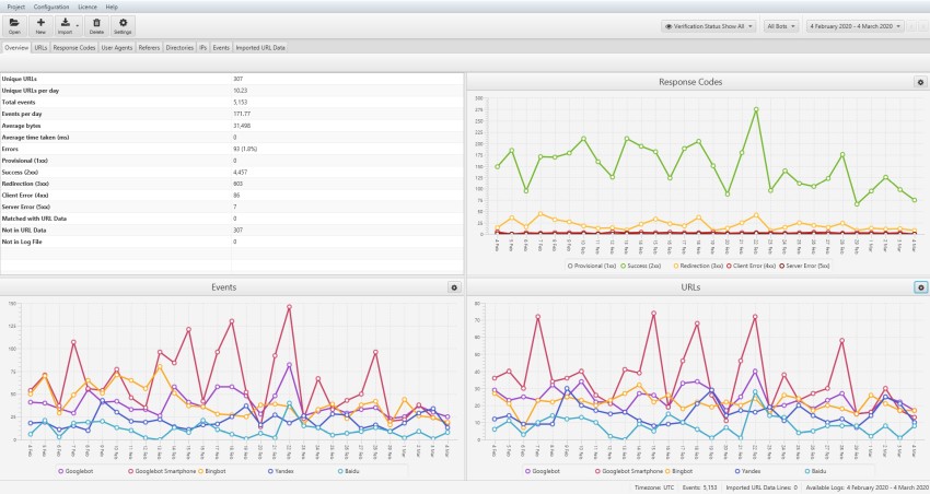 Analyse de logs Screaming Frog