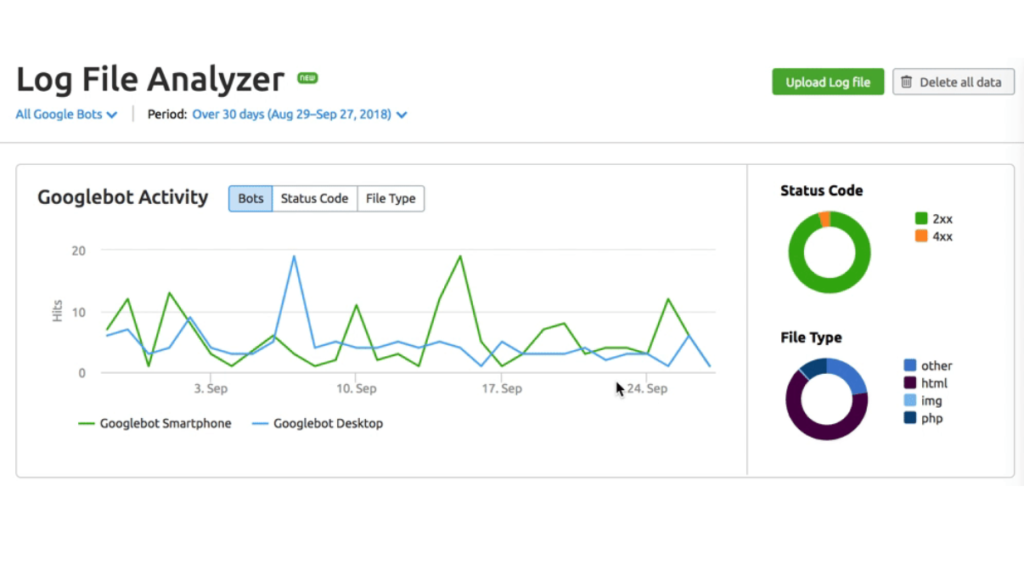 Analyse de logs sur Semrush