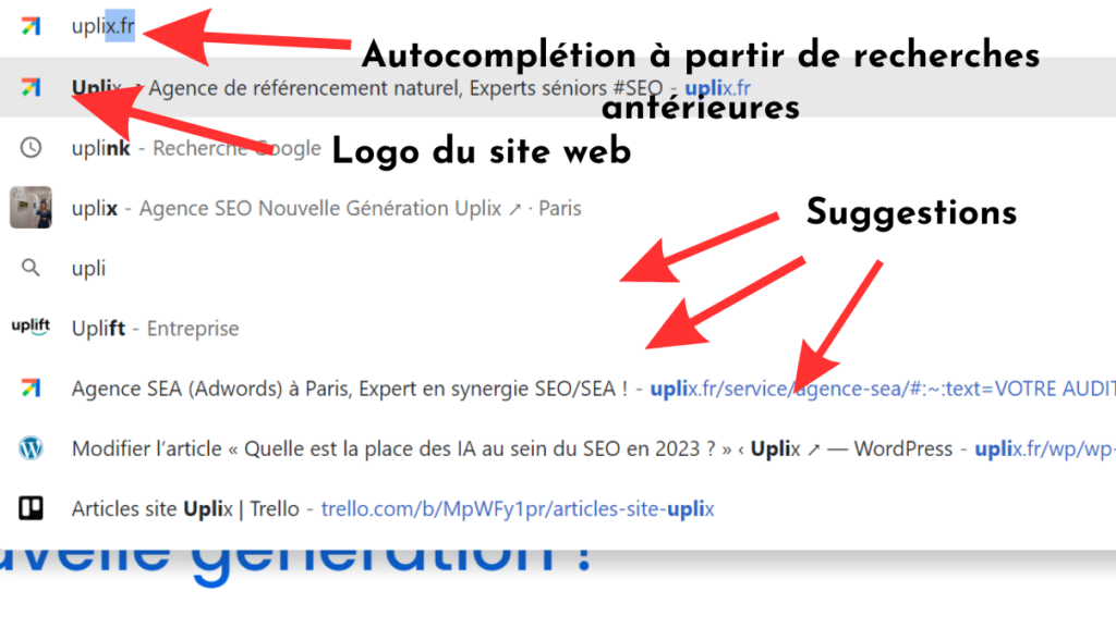 Exemple d'URL