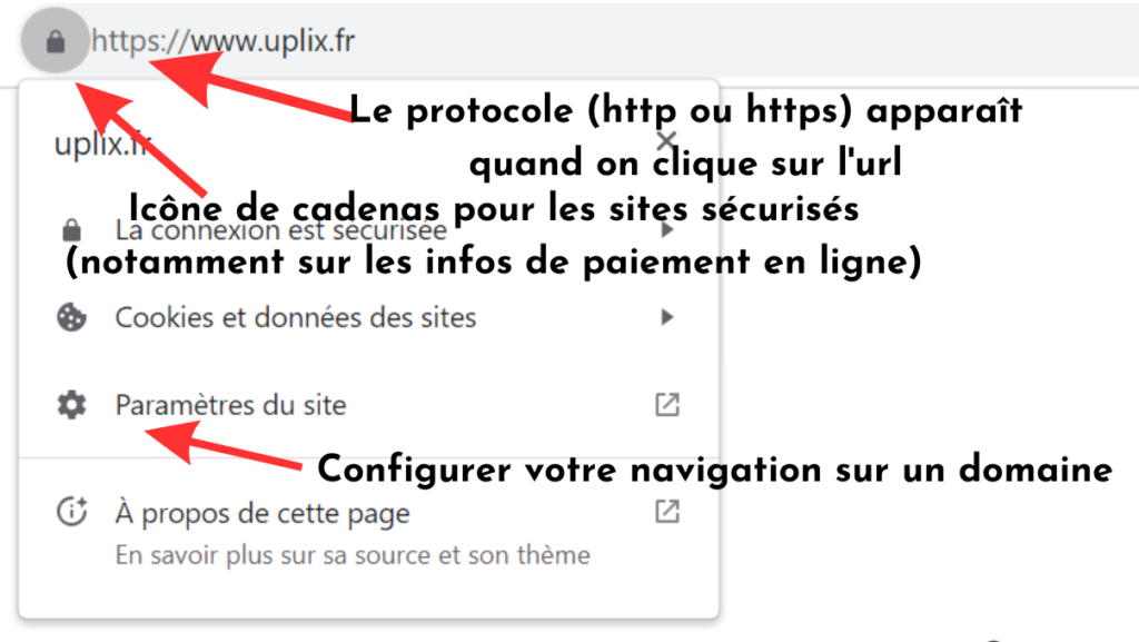 Protocole https