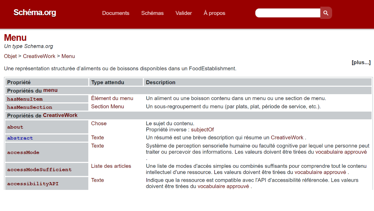Schema.org menu