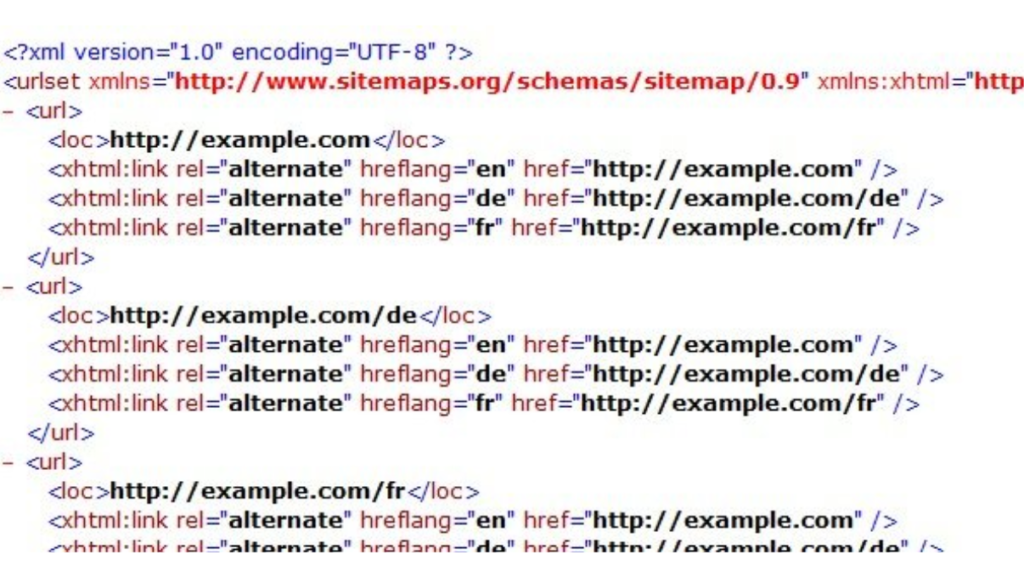 Balise Hreflang dans un sitemap