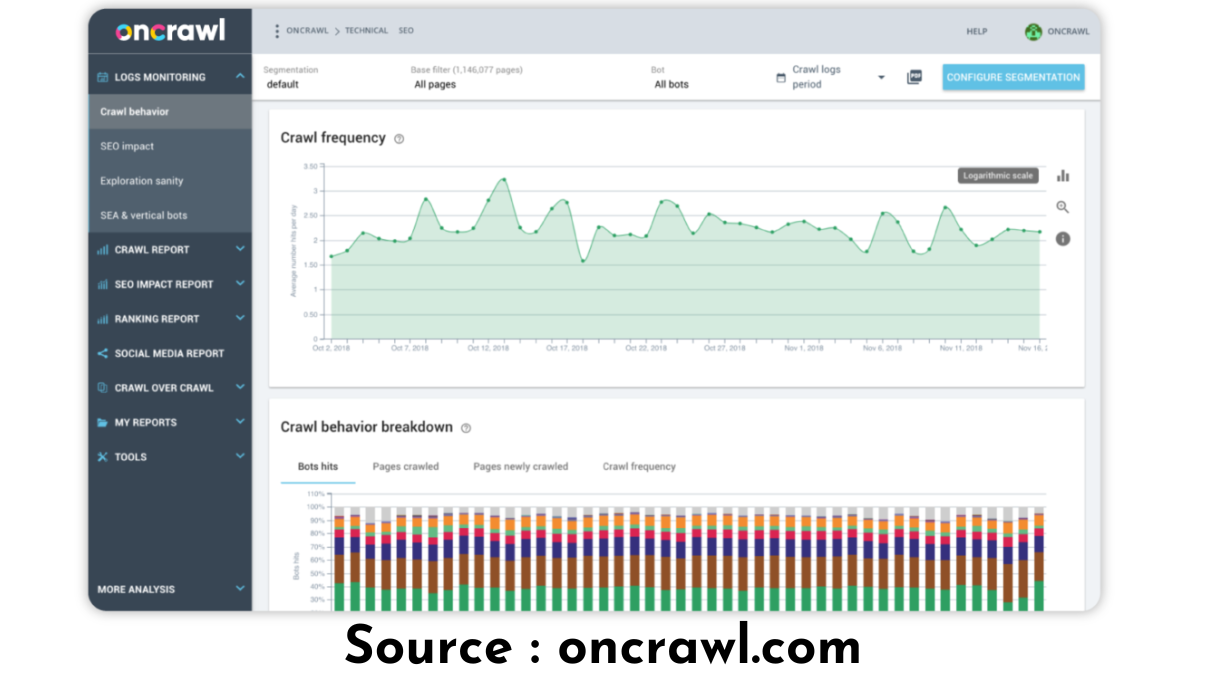 Logiciel de crawl