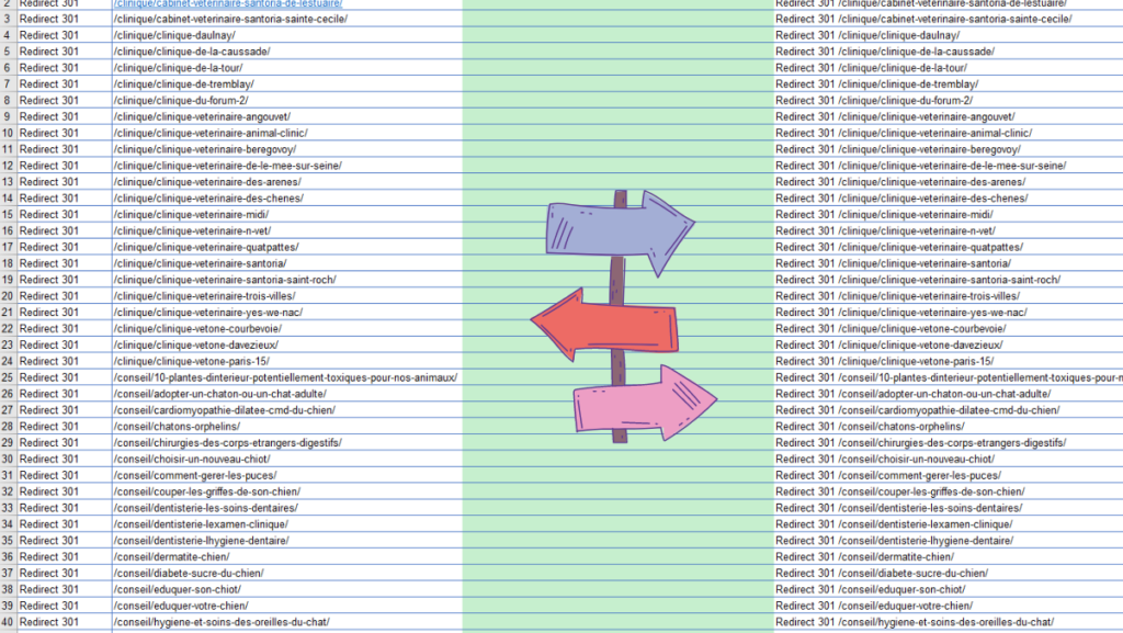 Plan de redirections 301 exemple