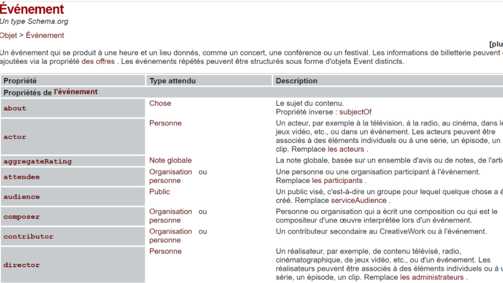 Schema.org exemple avec les événements