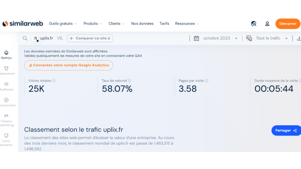 Similarweb outil gratuit exemple uplix