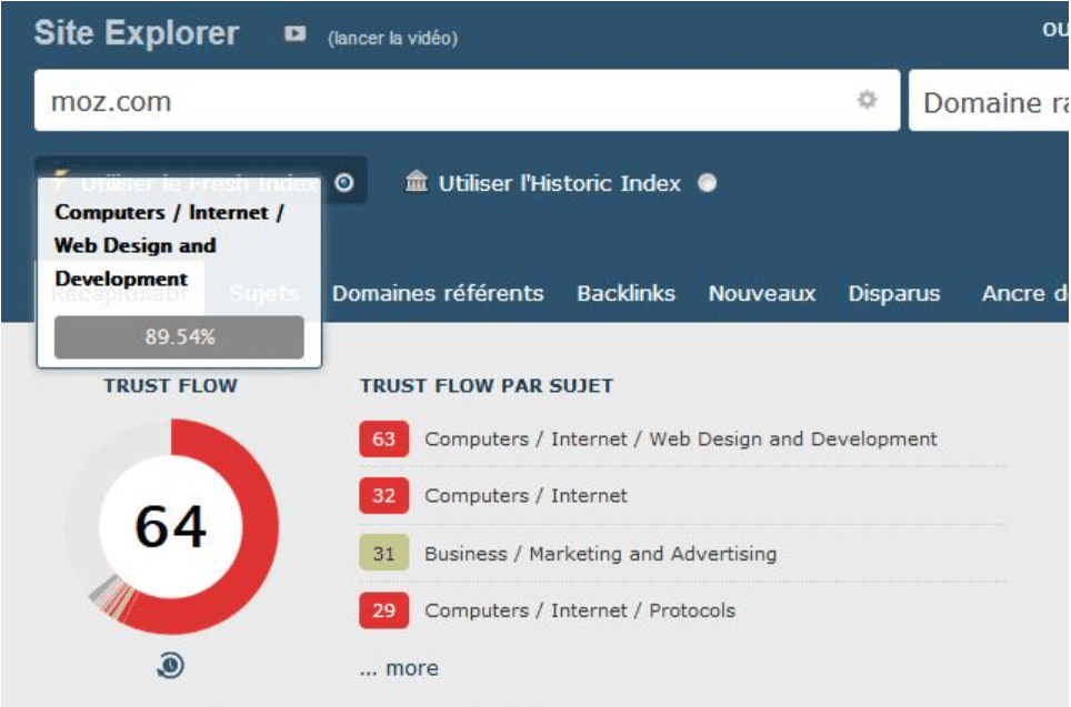 exemple-topical-trust-flow-moz-majestic