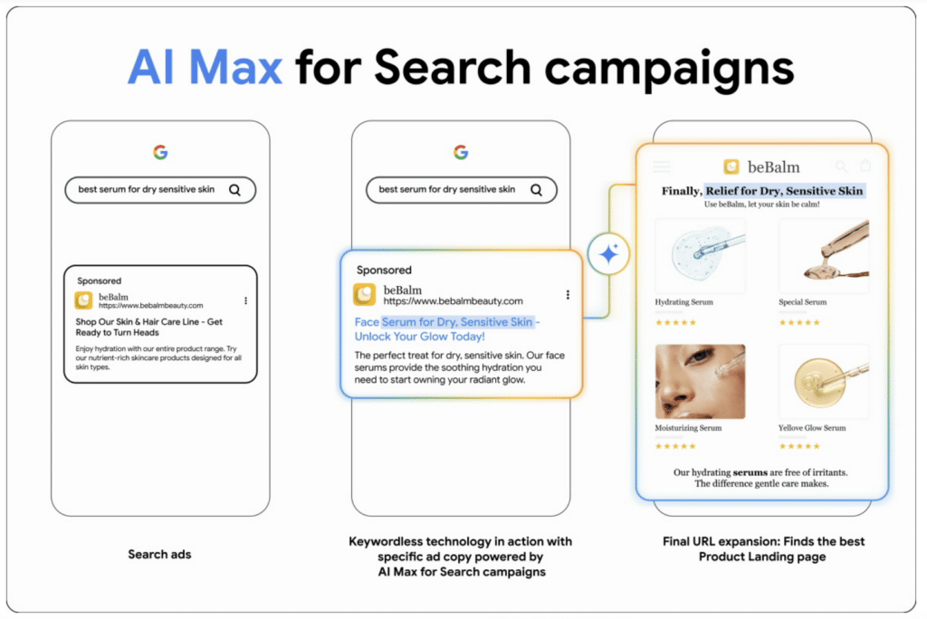 De nombreux changements arrivent dans Google Ads