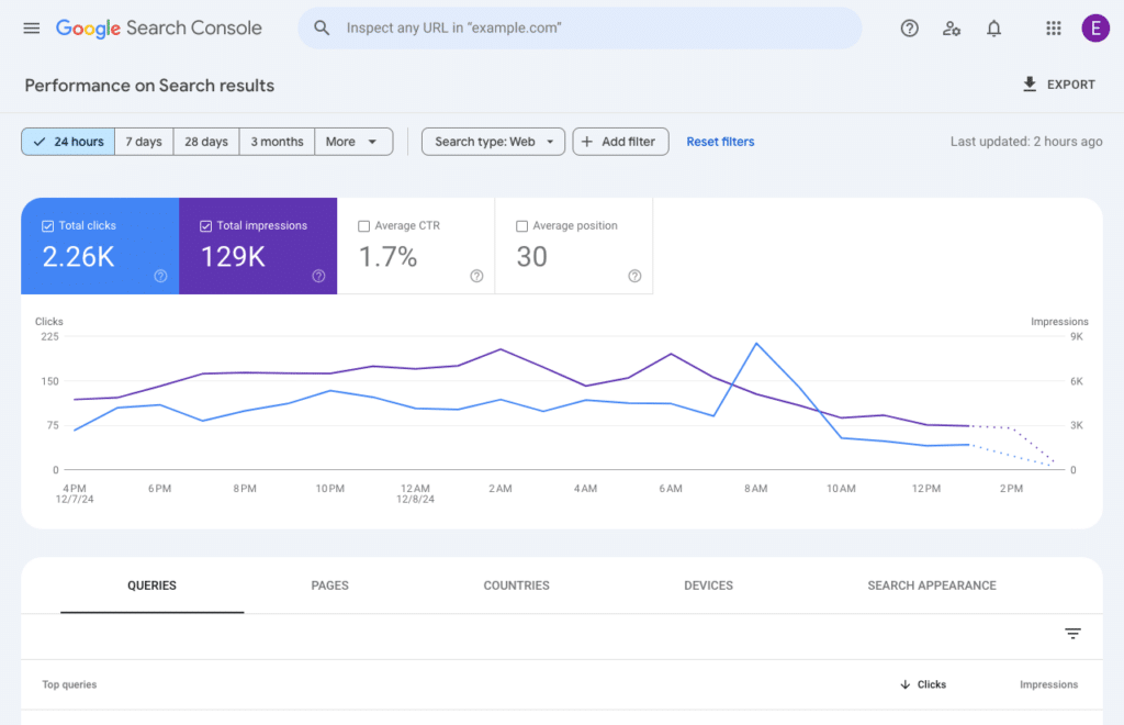 Mode de comparaison Google: 24h mode
