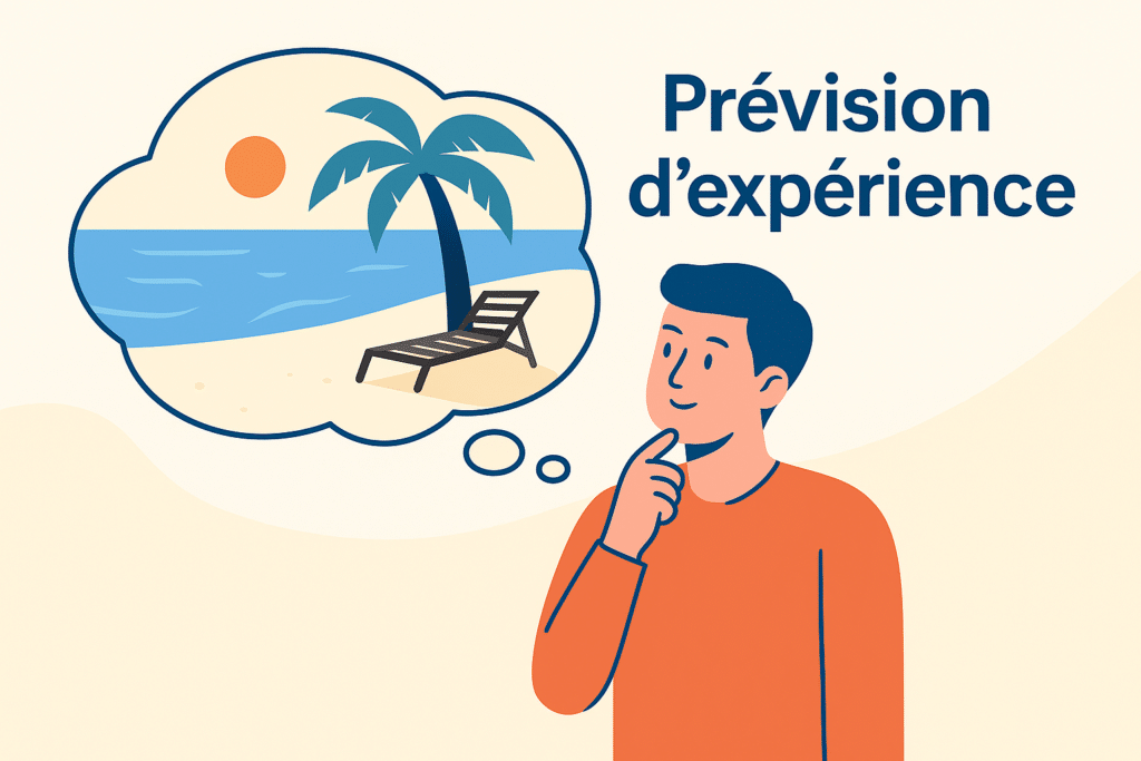 Prévision d’expérience