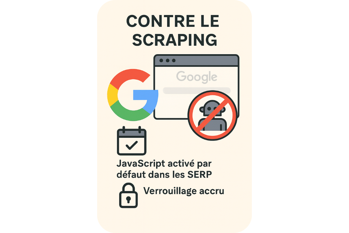 Scraping vs num100