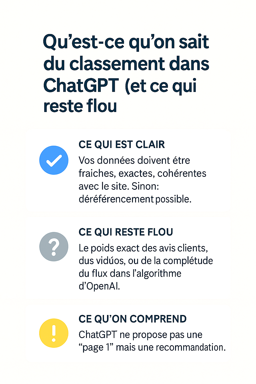 classement dans ChatGPT