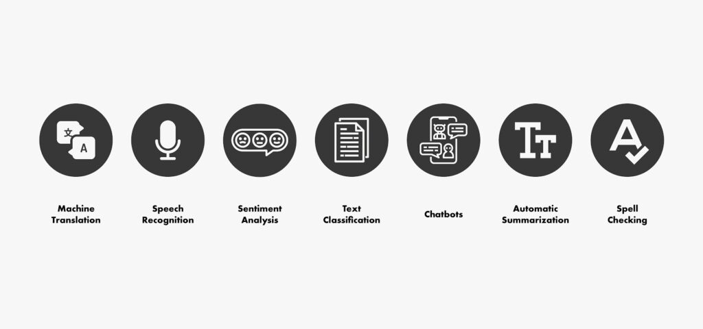 google nlp