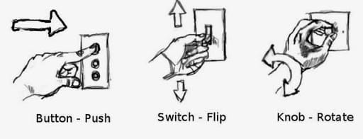 ux design