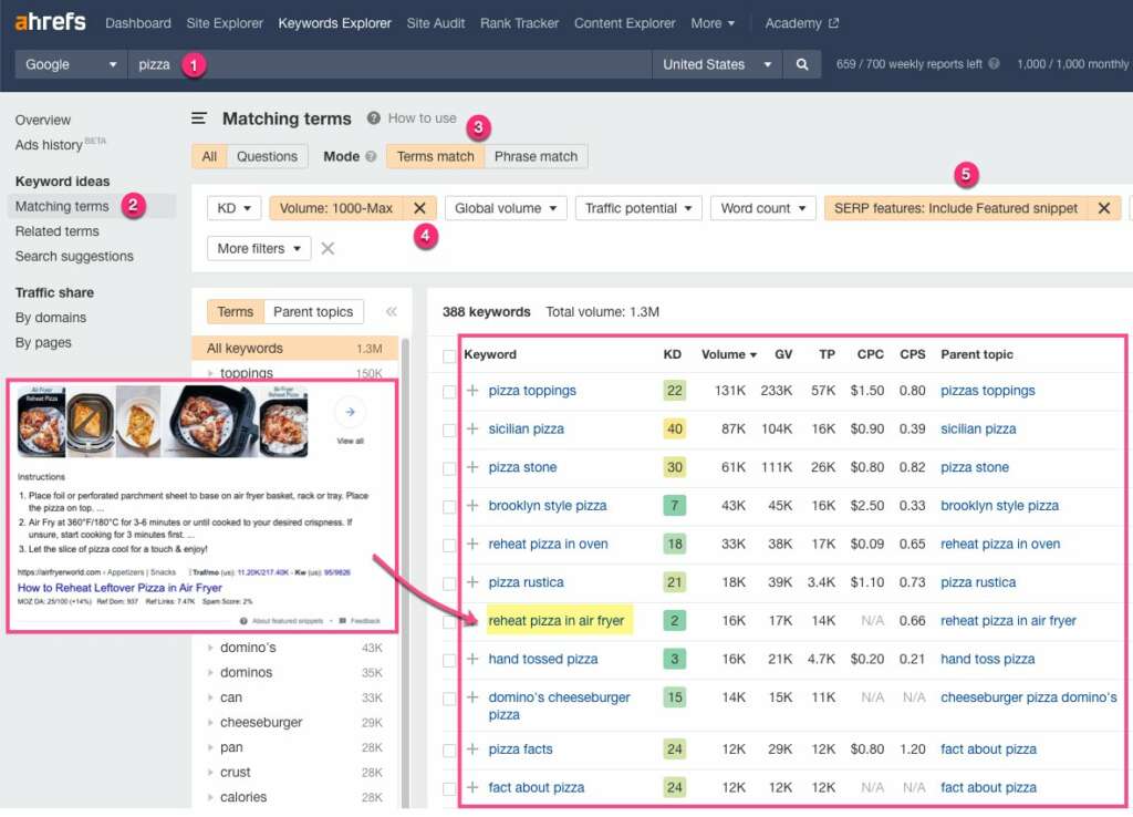 astuce seo