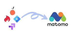 Google Analytics 4,Matomo