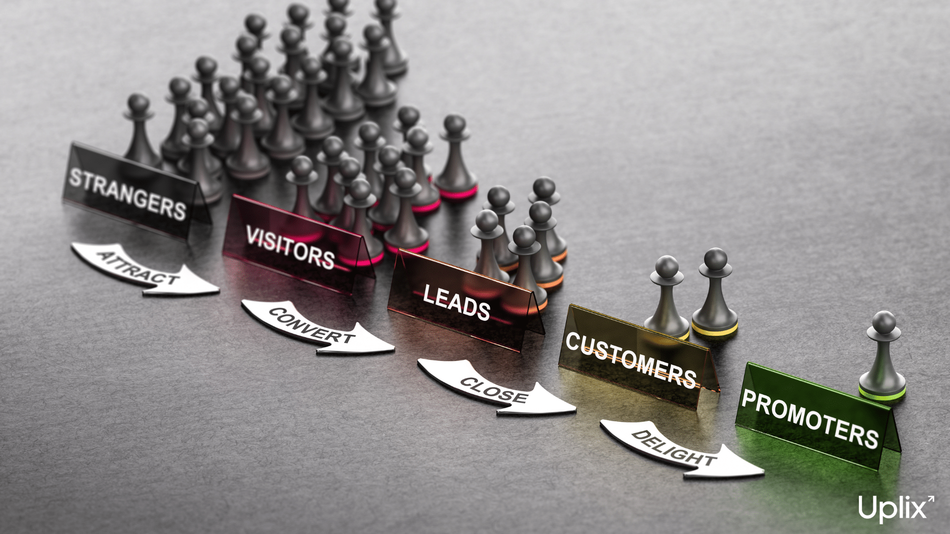 INBOUND MARKETING