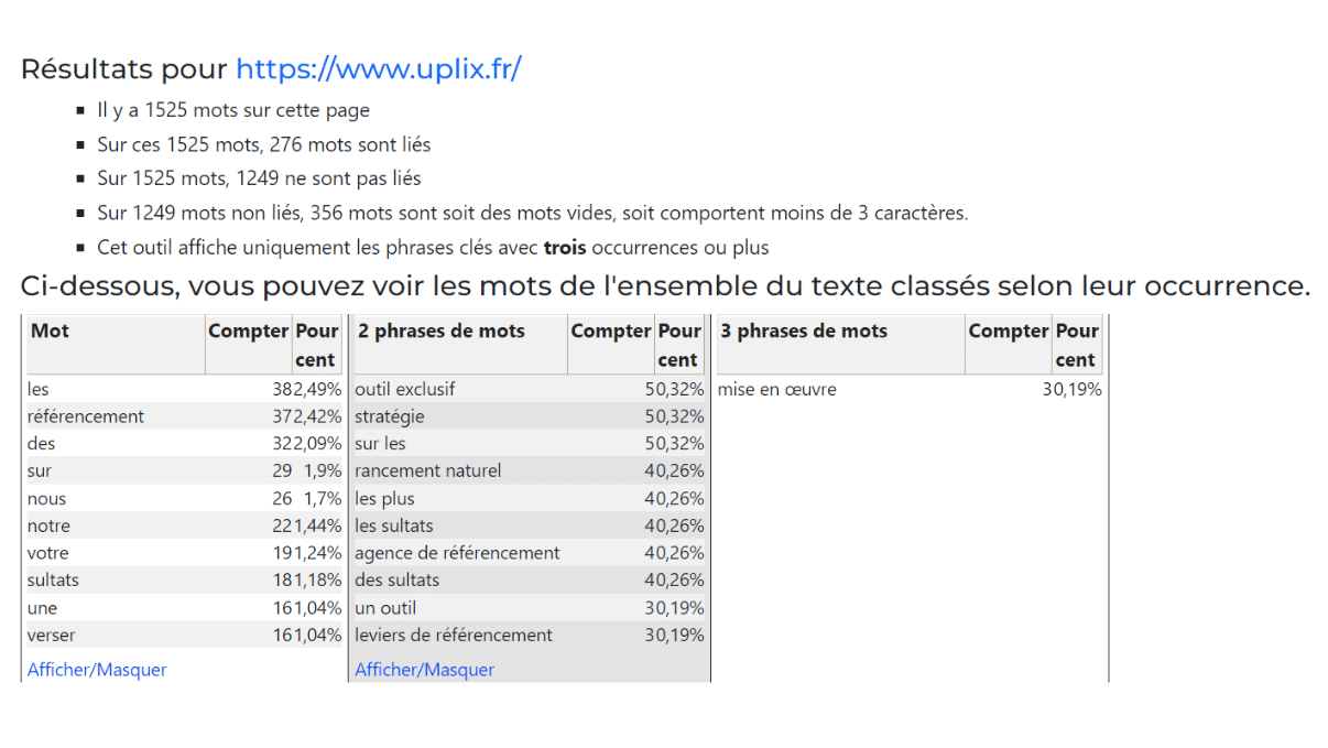 Outil d'analyse de la densité des mots clés