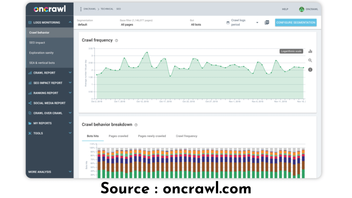 Logiciel de crawl
