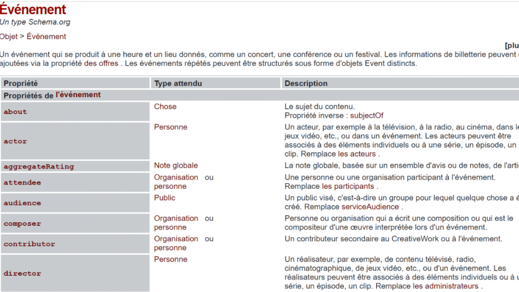 Schema.org exemple avec les événements