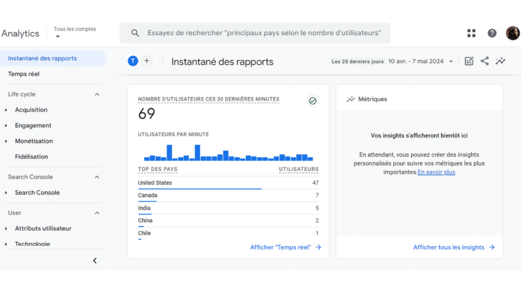Instantané des rapports sur la démo GA4
