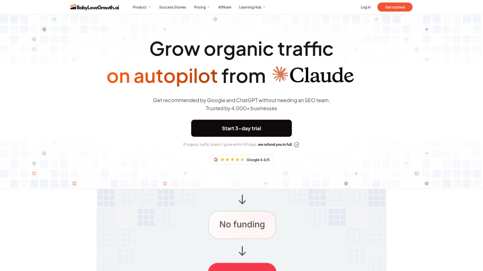 BabyLoveGrowth : la croissance organique en mode pilotage automatique