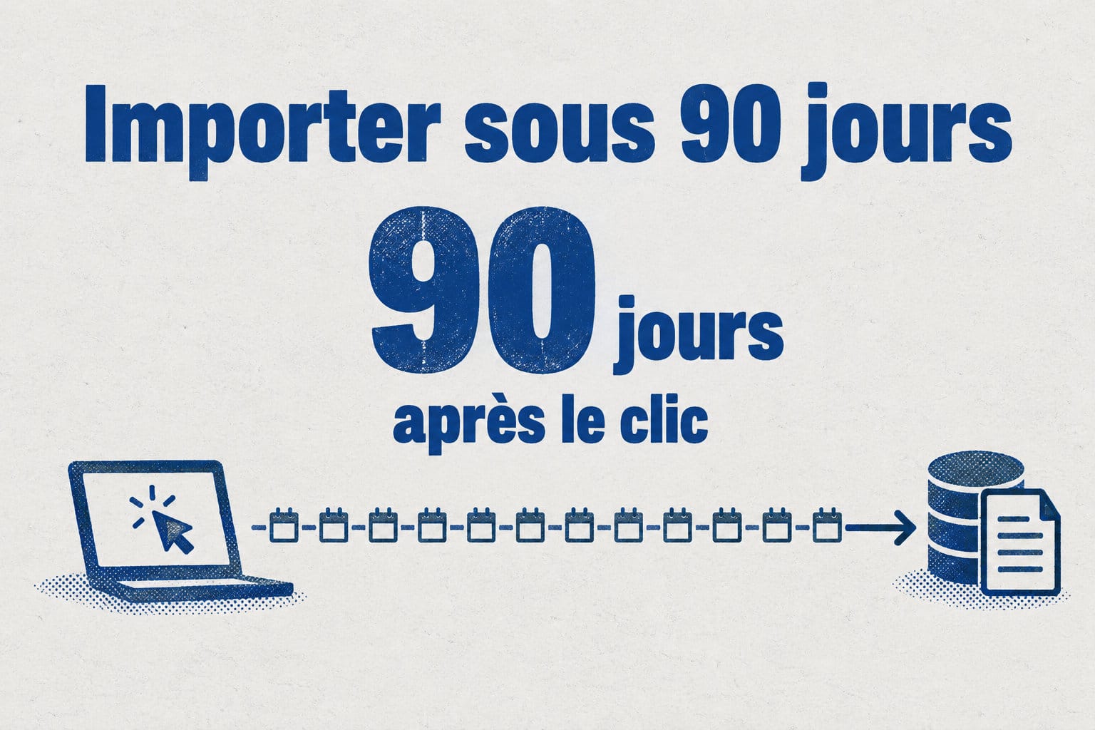Une frise relie le clic à l’import d’une conversion hors ligne depuis le CRM, à effectuer dans les 90 jours.